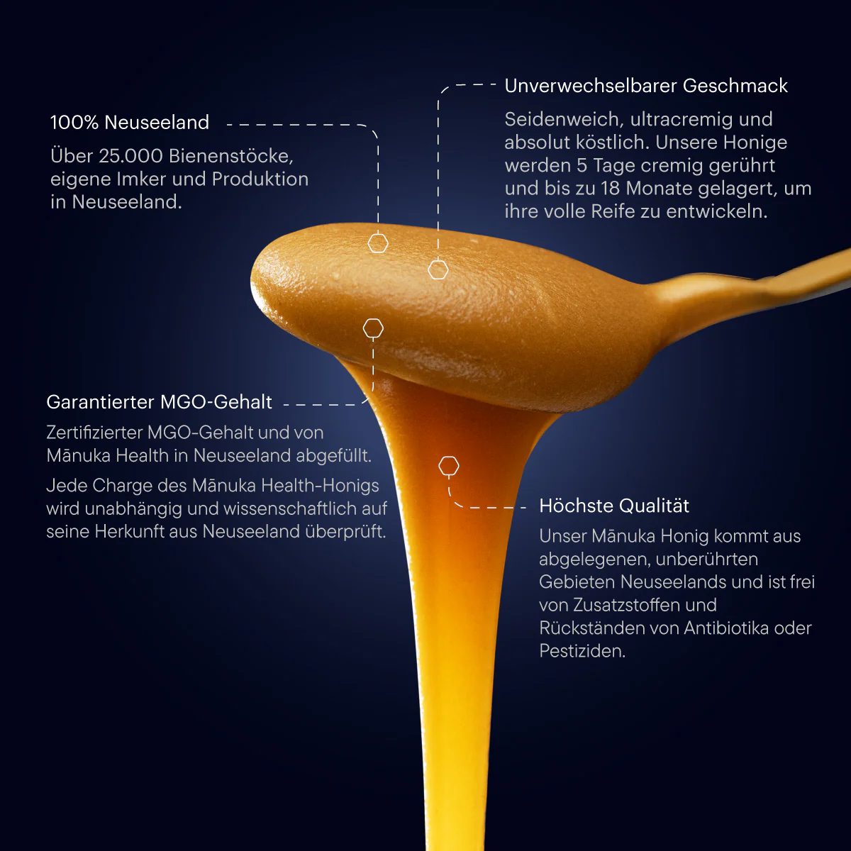 Manuka Honey MGO 400+, 500g/17.6oz - Image 4